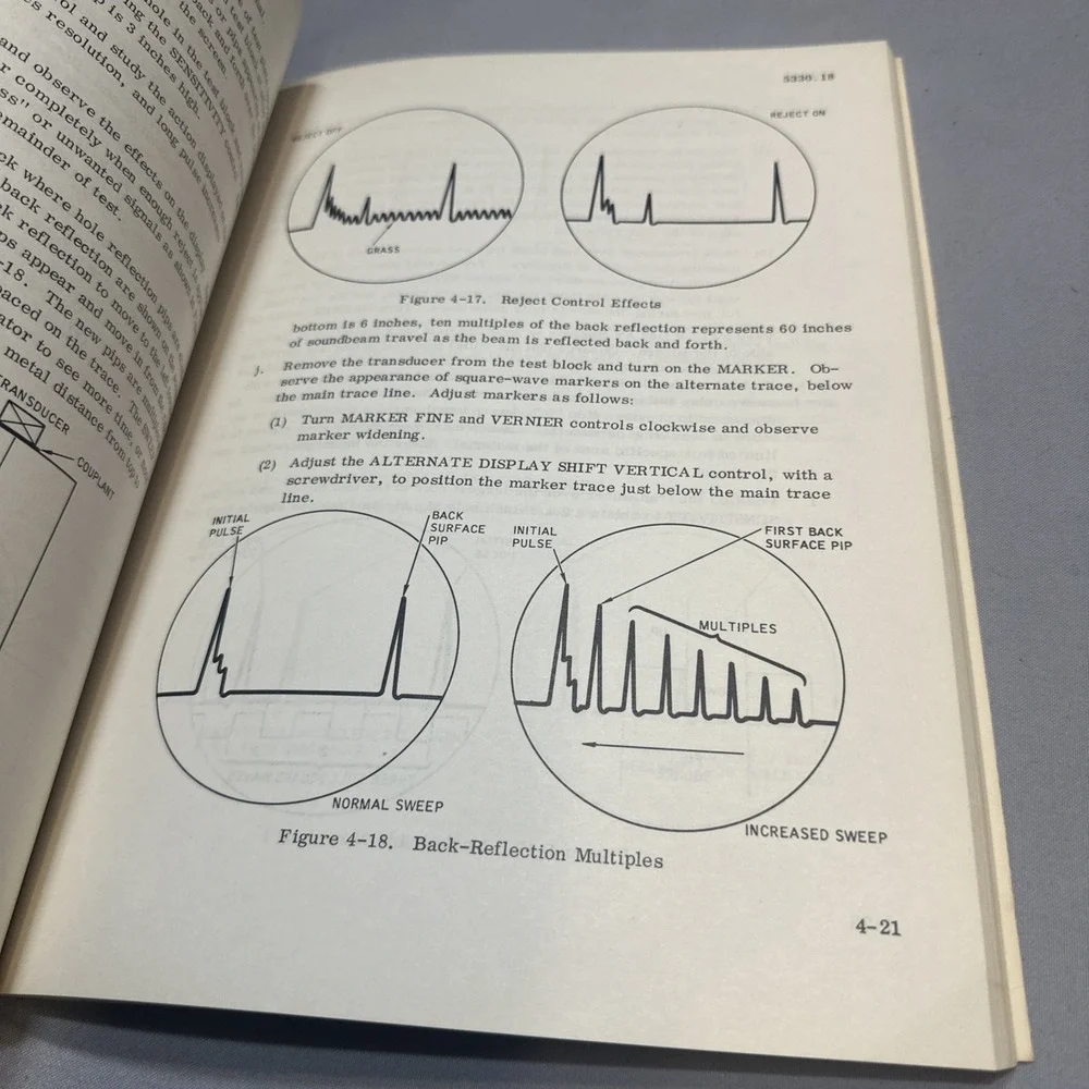 NONDESTRUCTIVE TESTING Ultrasonic General Dynamics Convair Division CT-6-4